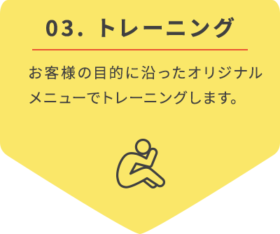 03. トレーニング：お客様の目的に沿ったオリジナルメニューでトレーニングします。