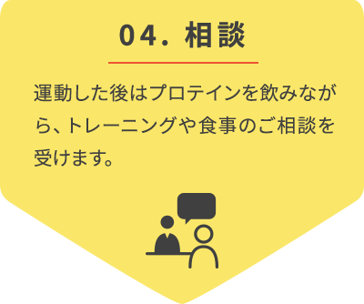 04. 相談：運動した後はプロテインを飲みながら、トレーニングや食事のご相談を受けます。