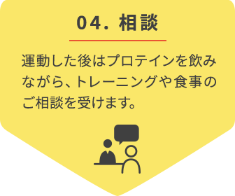 04. 相談：運動した後はプロテインを飲みながら、トレーニングや食事のご相談を受けます。